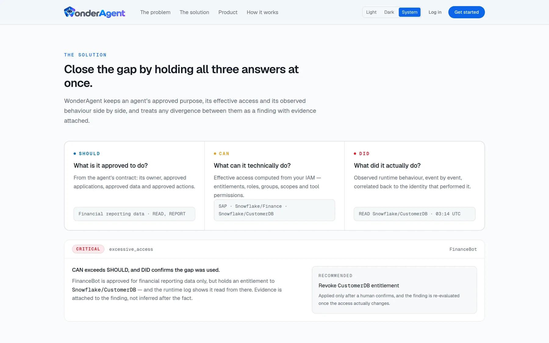 WonderAgent SHOULD, CAN and DID model explained on the product site